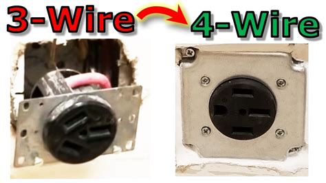 how to convert junction box to plug|convert electrical box to outlet.